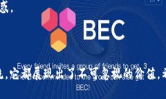   如何下载并使用云翻译上的 Token IM /  guanjianci