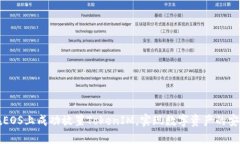 如何在EOS上成功放置TokenIM，实现数字资产的安全