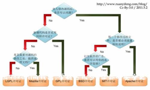 轻松退出Tokenim钱包，掌握这几步，让你的安全更有保障！