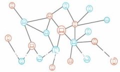 探索火币网与Tokenim：加密货币交易平台的比较与