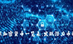 深入探索最新加密货币一览表：发现潜力币种与