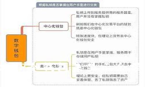 如何解决TP冷钱包未显示余额的问题?